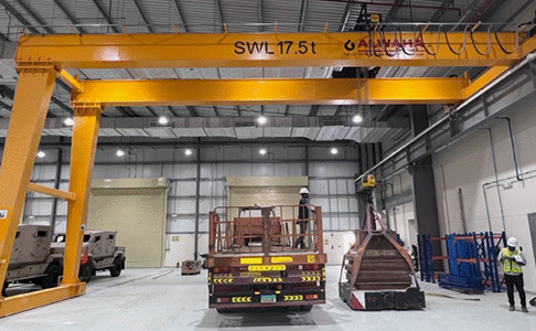 What is a Gantry Crane?